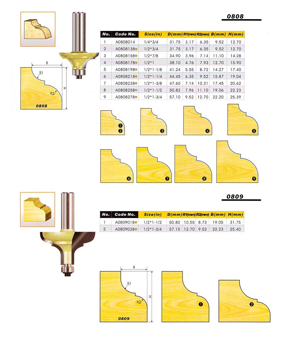 Picture Frame and Molding Router Bit NO.2&3 | eBay